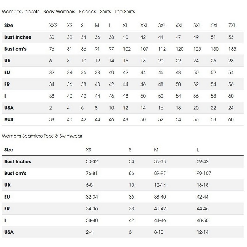 розмірна сітка