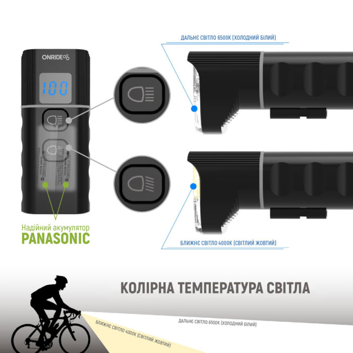 Onride Lustron